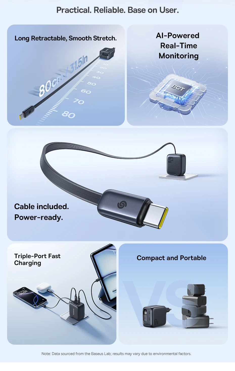 67W GaN Fast Charger with Retractable USB-C Cable for Laptops and Phones - 9