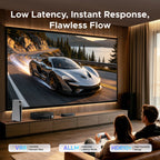 8K 60Hz HDMI 2.1 Switcher 3-in-1 Out with Remote Control
