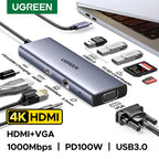 10-in-1 USB-C Docking Station with 4K HDMI, VGA, and 100W PD