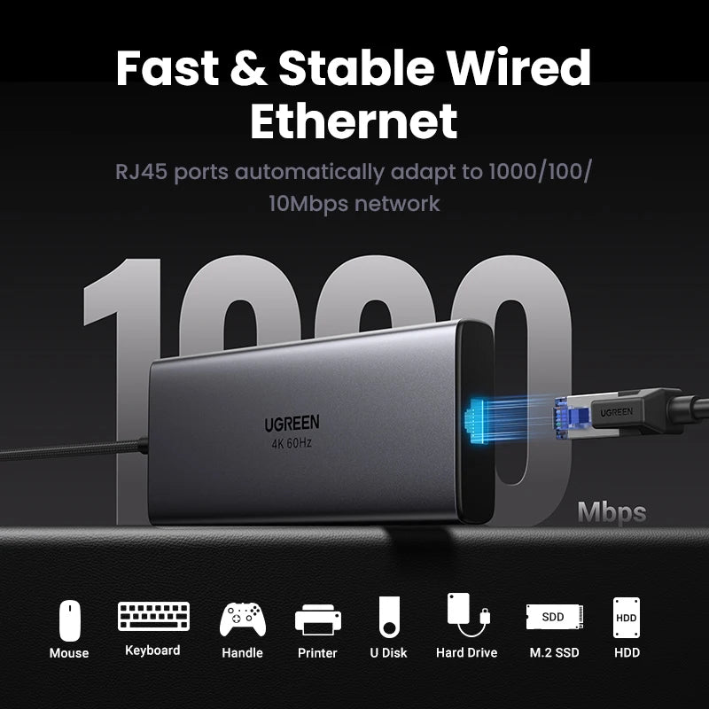 9-in-1 USB-C Hub with 4K 60Hz HDMI and 100W Power Delivery