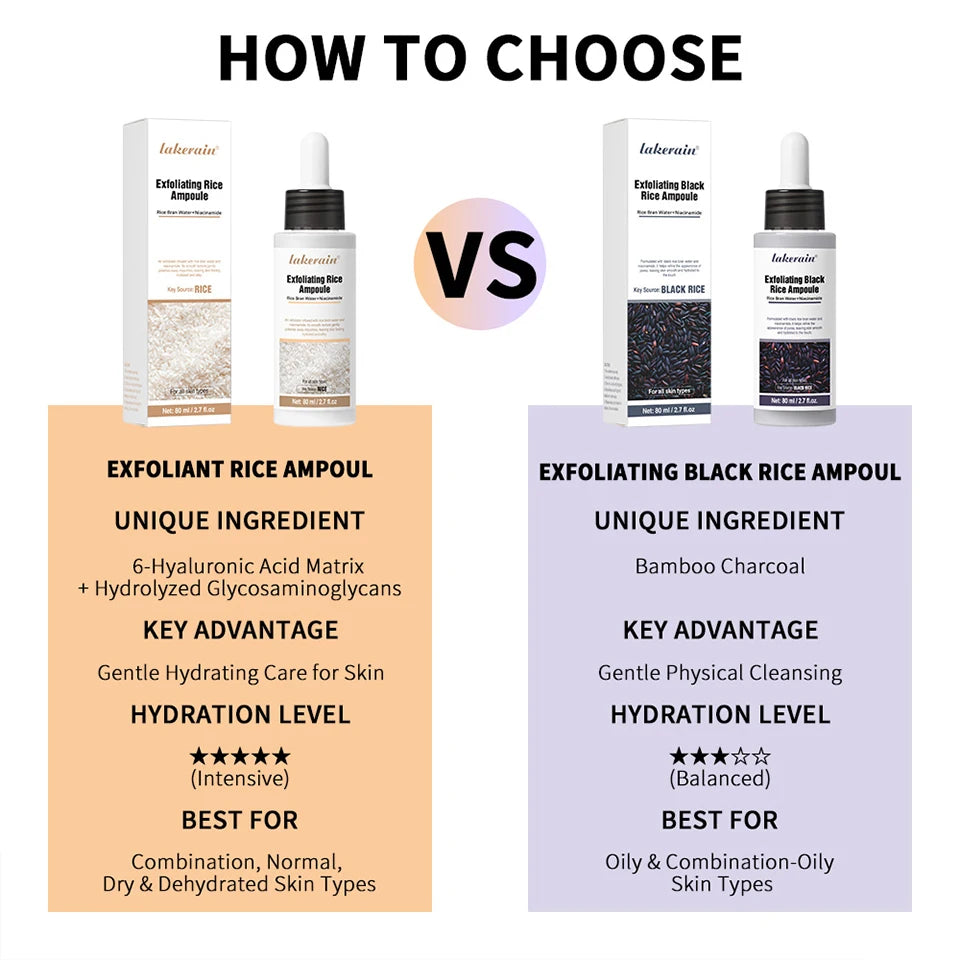 Exfoliating Rice Facial Peeling Essence - 15