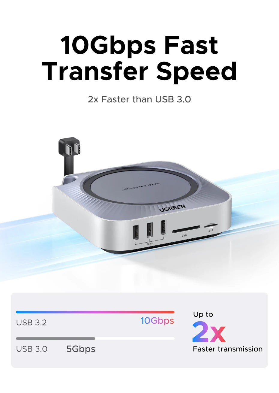 40Gbps Docking Station with M.2 NVMe SSD Case for Mac Mini - 18