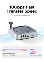 40Gbps Docking Station with M.2 NVMe SSD Case for Mac Mini