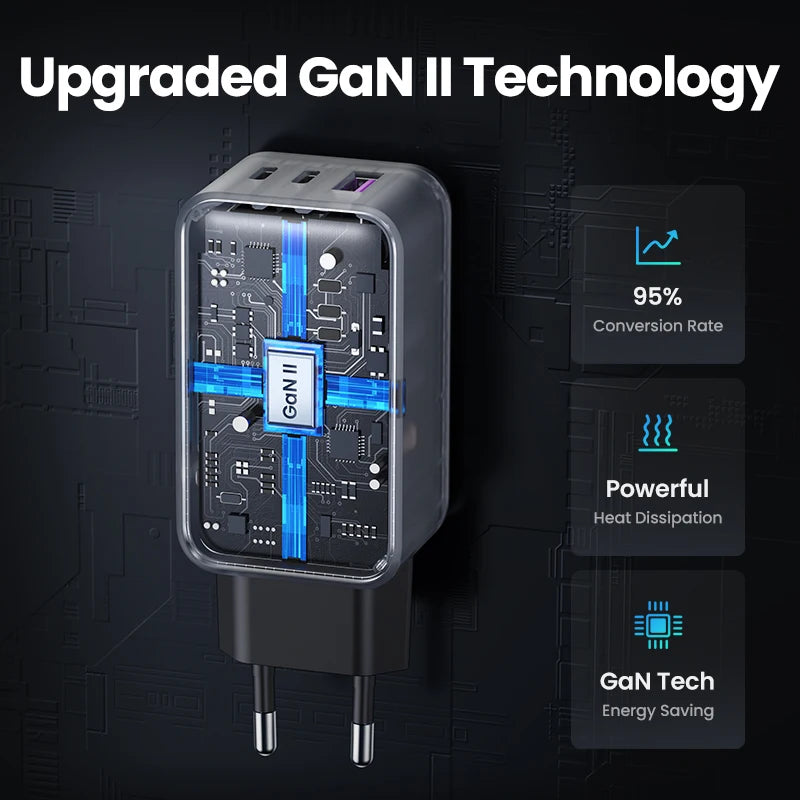 65W GaN Fast Wall Charger with 3 Ports for Laptops and Phones - 5