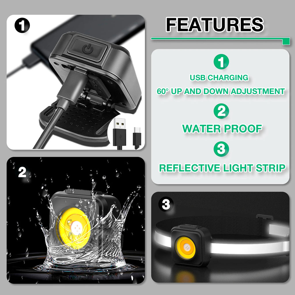 Rechargeable LED Spray Gun Light for Automotive Painting