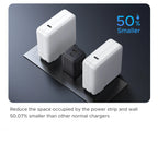 20W GaN Dual-Port USB-C and USB-A Fast Wall Charger