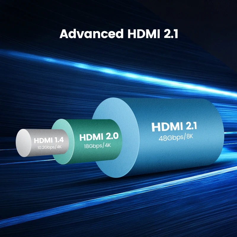 8K 60Hz Ultra High-Speed HDMI 2.1 Cable for Gaming and Home Theater - 4