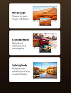8K Ultra High Speed HDMI 2.1 Cable 48Gbps