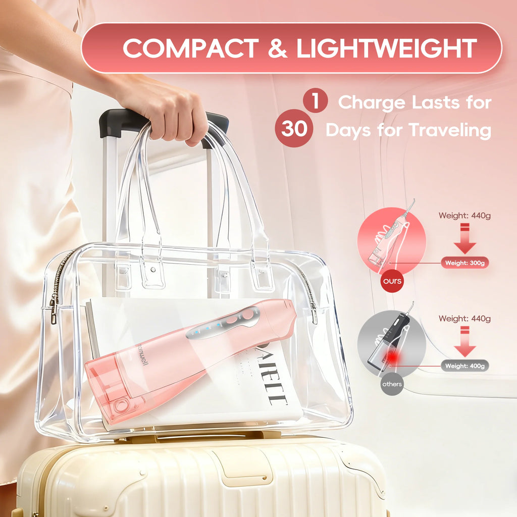 Portable Rechargeable Oral Irrigator Water Flosser