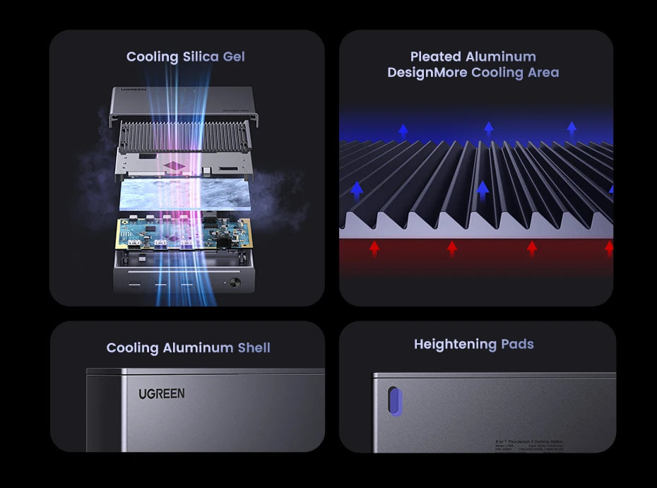 8-in-1 Thunderbolt 4 Docking Station with 40Gbps Data Transfer