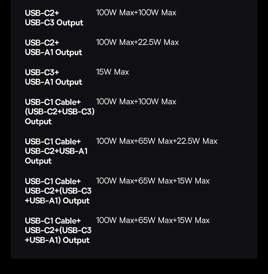 200W 25000mAh Fast Charging Power Bank with Retractable Cables