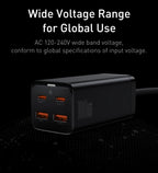 4-Port GaN Desktop Fast Charger for Laptops and Phones