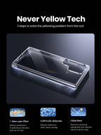 Crystal Clear Shockproof Case for Samsung S25 Ultra, S24 Ultra and S24