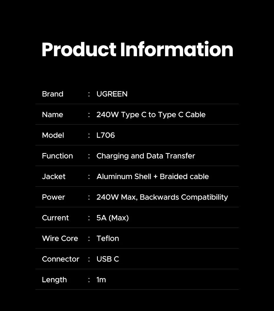 USB4 80Gbps USB-C to USB-C Cable 240W Fast Charging and 16K Video - 16