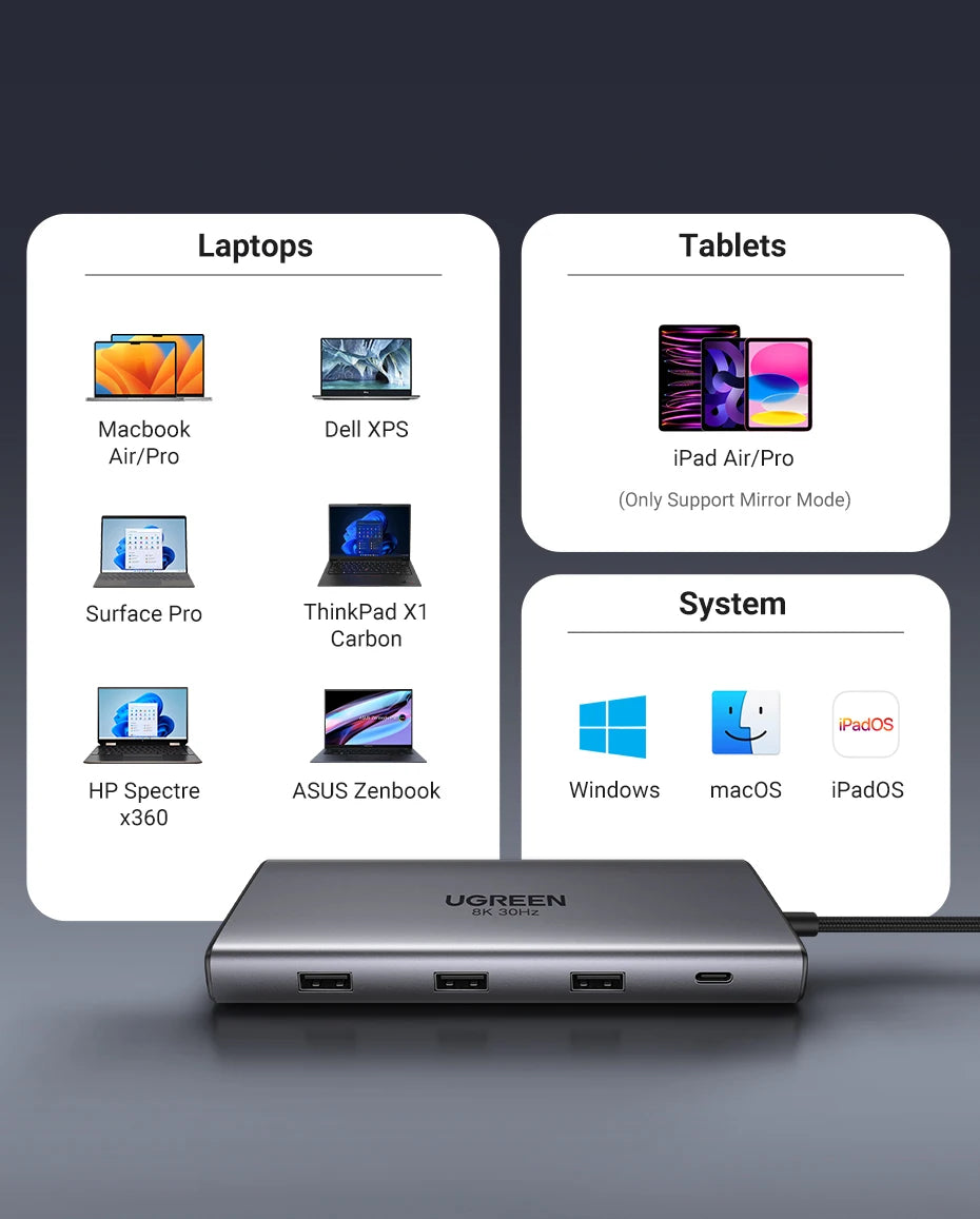 10-in-1 Dual HDMI USB-C Docking Station with 100W PD and 8K Support
