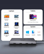 10-in-1 Dual HDMI USB-C Docking Station with 100W PD and 8K Support