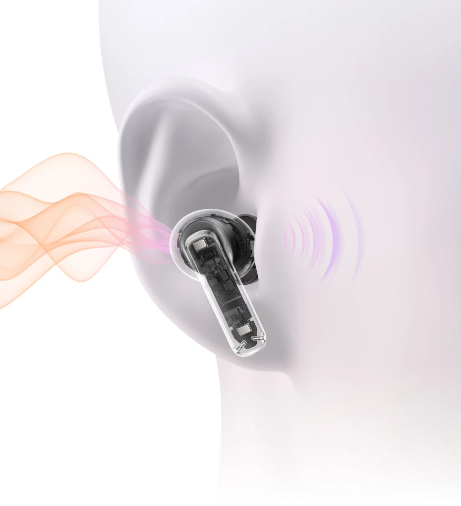 Wireless Noise Cancelling Earbuds with Adaptive ANC and 50H Battery