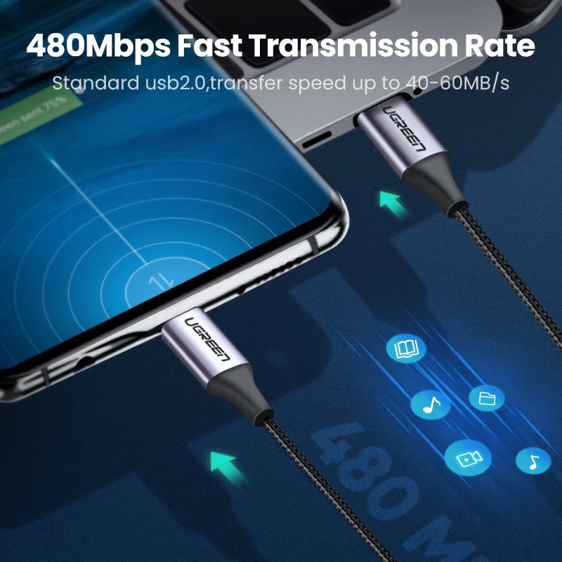 100W USB-C to USB-C Fast Charging Power Delivery Cable