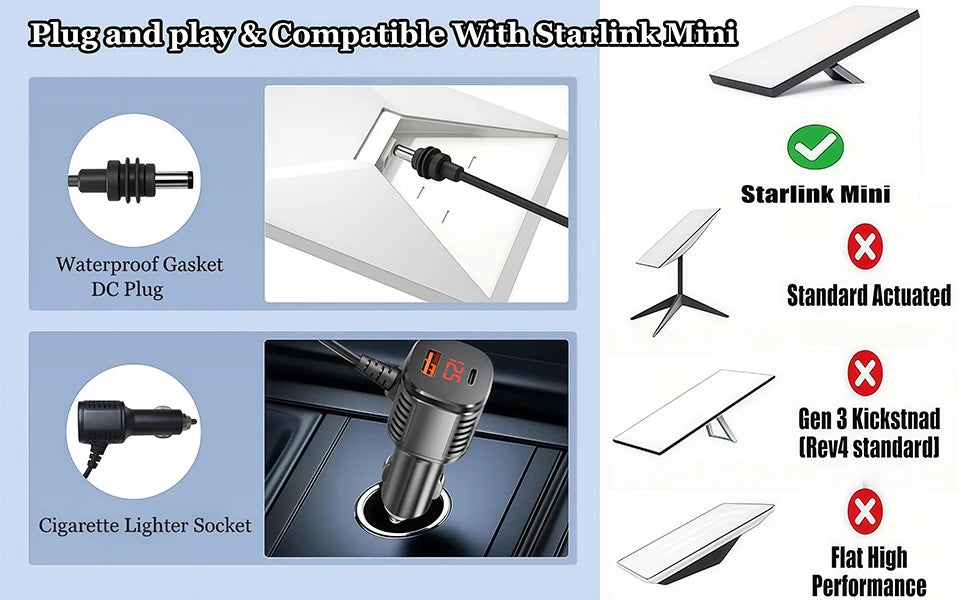 DC Step Up Converter for Starlink Mini Car Charger 12V/24V to 30V