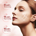 Dragon Blood Anti-Aging Face Serum for Skin Firming and Smoothing