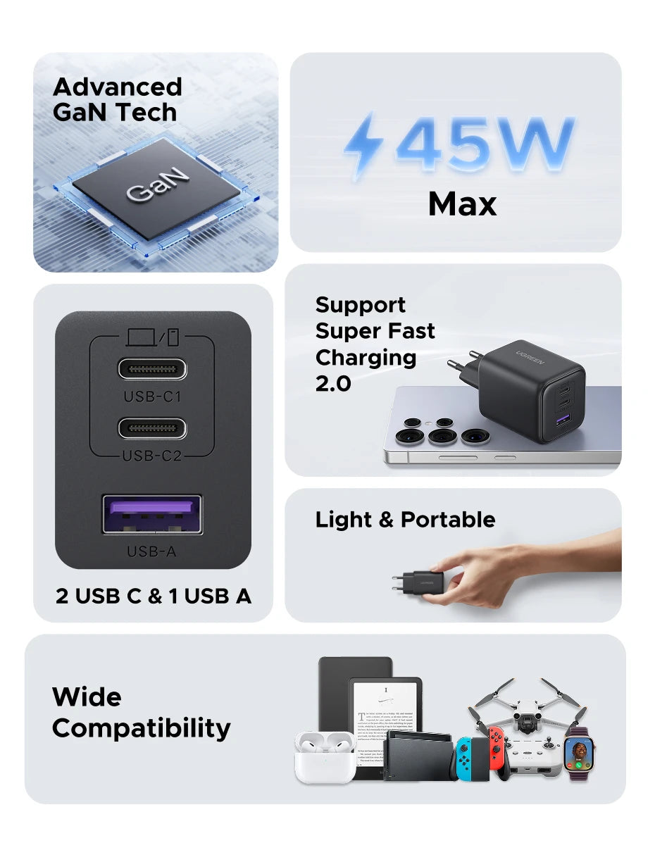 45W GaN USB-C Fast Charger with Power Delivery
