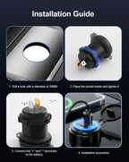 Dual USB Type C Quick Charger Socket PD30W QC3.0 for 12V 24V Vehicles