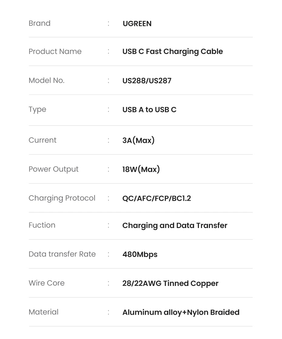 3A Fast Charging USB-A to USB-C Braided Data Cable