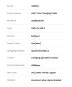 3A Fast Charging USB-A to USB-C Braided Data Cable