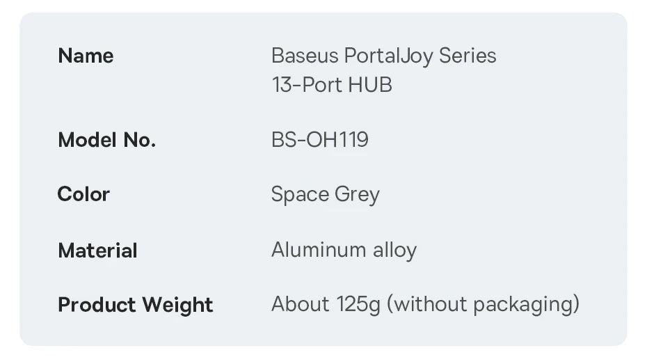 13-in-1 USB-C Hub with 4K Quadruple Display and 100W PD Charging