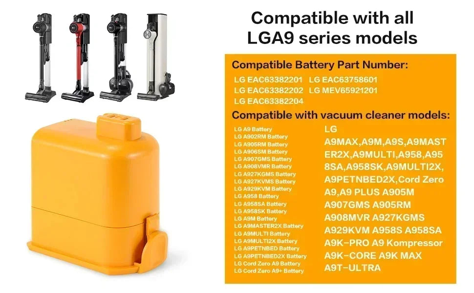Replacement Battery for Cordless Stick Vacuum Cleaners