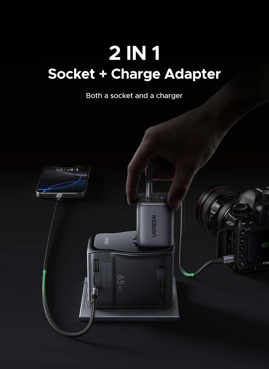 65W GaN Universal Travel Adapter with 2 USB-C and 1 USB-A Ports - 19