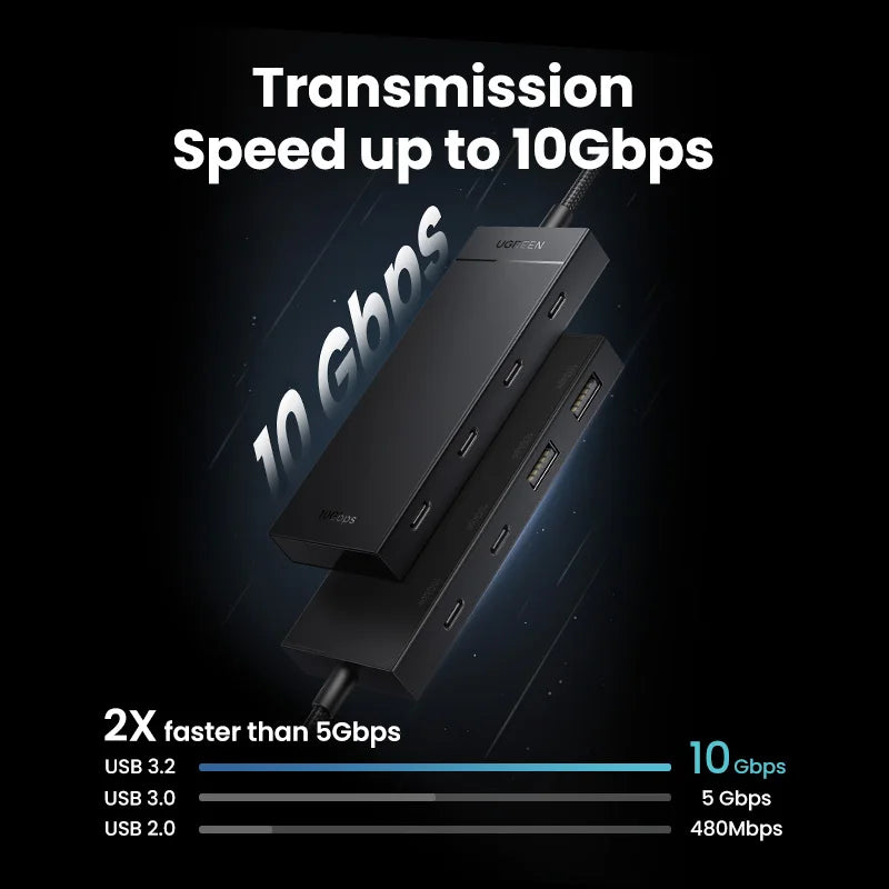 4-Port USB-C 3.2 Gen 2 Hub 10Gbps Multiport Adapter