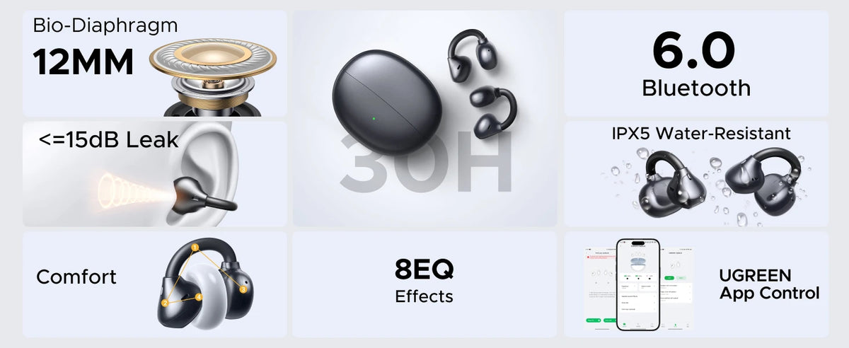 Open-Ear Bluetooth 6.0 Wireless Clip-On Earbuds