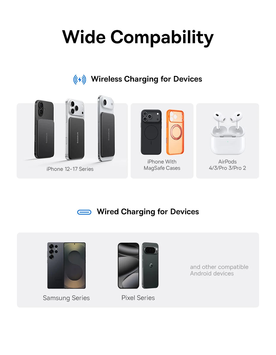 5000mAh Ultra-Slim Magnetic Wireless Power Bank for Smartphones