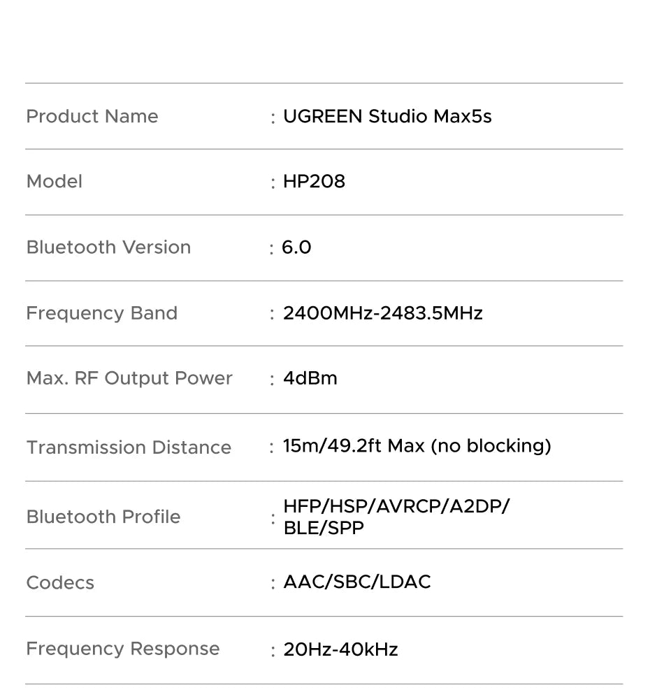 Wireless Noise-Canceling Over-Ear Headphones - 23