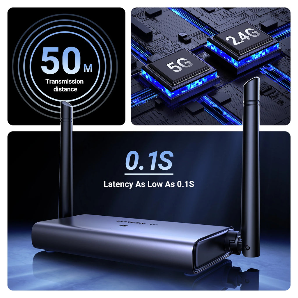 4K Wireless HDMI Extender Transmitter and Receiver Kit