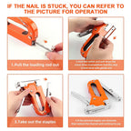 4-in-1 Heavy Duty Staple Gun for Upholstery and Woodworking