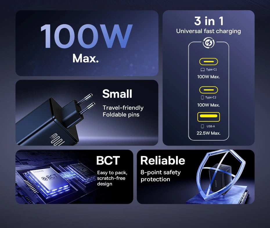 100W GaN USB-C Fast Wall Charger for Laptops and Smartphones