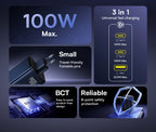 100W GaN USB-C Fast Wall Charger for Laptops and Smartphones