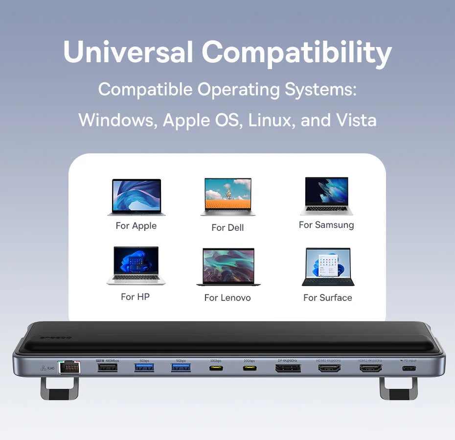 12-in-1 USB-C Triple Display Docking Station with Laptop Stand