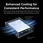 10-in-1 Thunderbolt 5 Docking Station 140W 8K