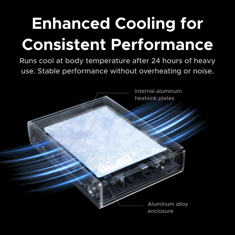 10-in-1 Thunderbolt 5 Docking Station 140W 8K