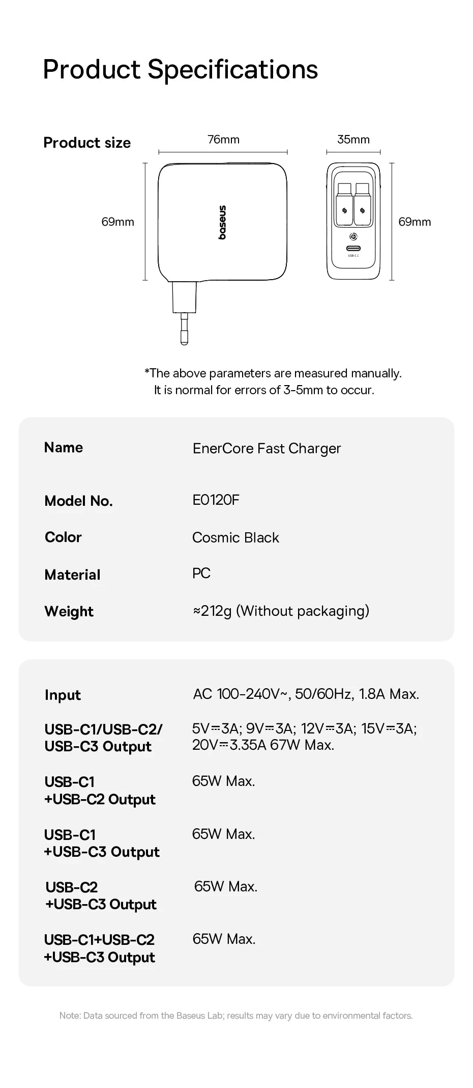 67W GaN Fast Charger with Built-in Retractable Cables
