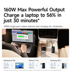 160W Fast Car Charger with Triple USB Ports for Laptops and Phones