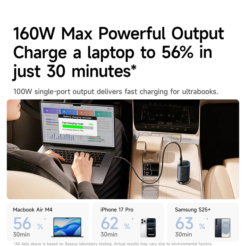 160W Fast Car Charger with Triple USB Ports for Laptops and Phones