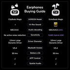 Wireless Open-Ear Bluetooth 5.4 Earbuds with Smart LCD Charging Case