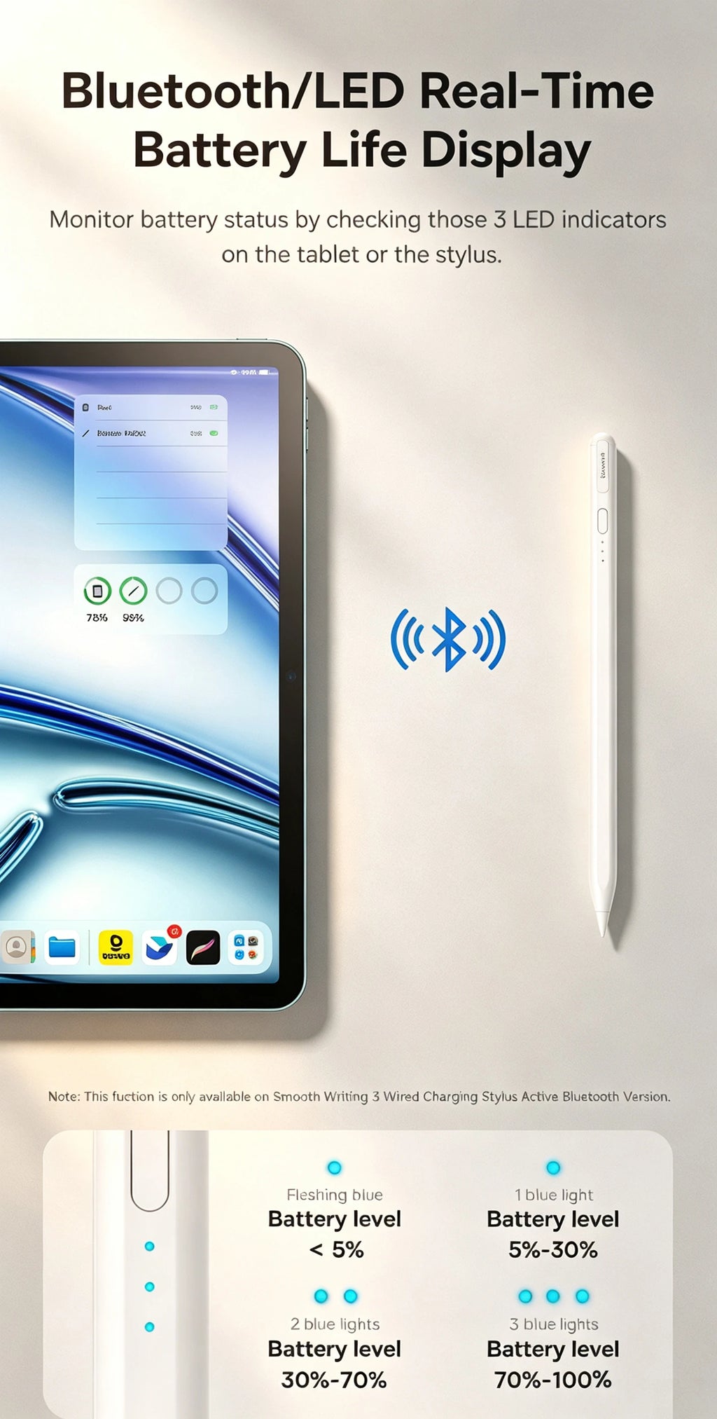 Magnetic Bluetooth Stylus Pen for iPad with Palm Rejection