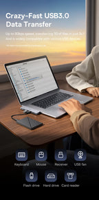 6-in-1 Dual USB-C Hub for MacBook with 4K HDMI and SD/TF Card Reader