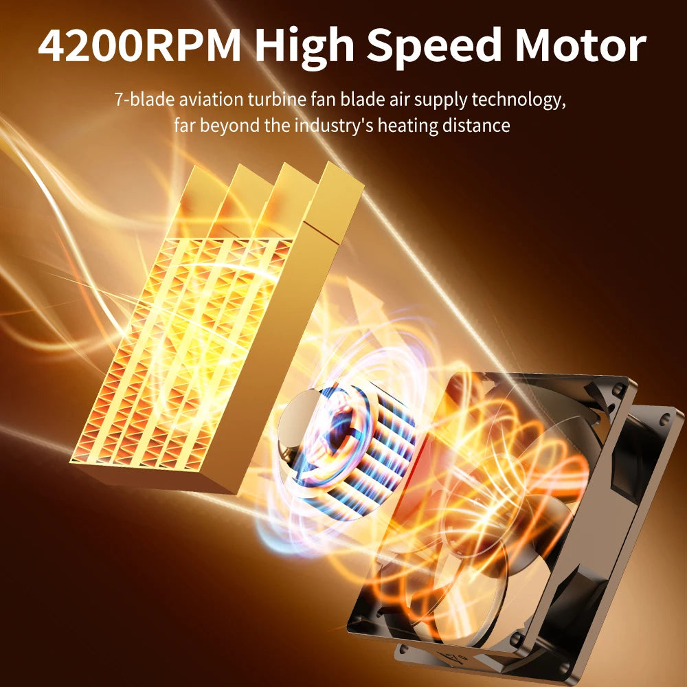 Portable PTC Ceramic Space Heater with Ambient Flame Light