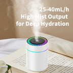 Portable Mini USB Air Humidifier and Essential Oil Diffuser